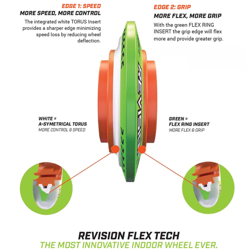 Revision Flex Inline Hockey Wheel Firm - (SINGLE)