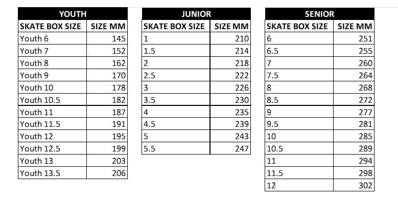 Skate Fitting Guide Sizes