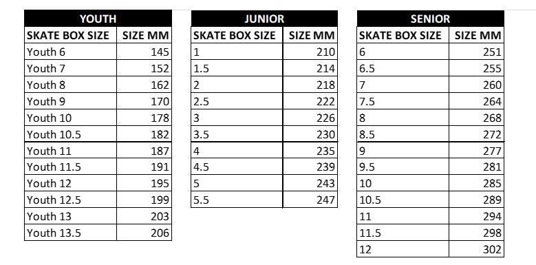 How To Choose The Right Ice Hockey Skates & Find The Ultimate Fit